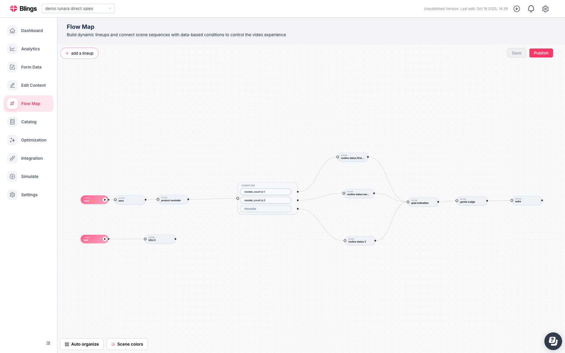 Flow Map canvas showing two lineups, connected scene nodes, and a condition node with three branch paths