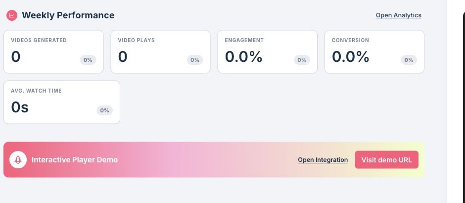 Dashboard weekly performance cards and interactive player demo shortcut