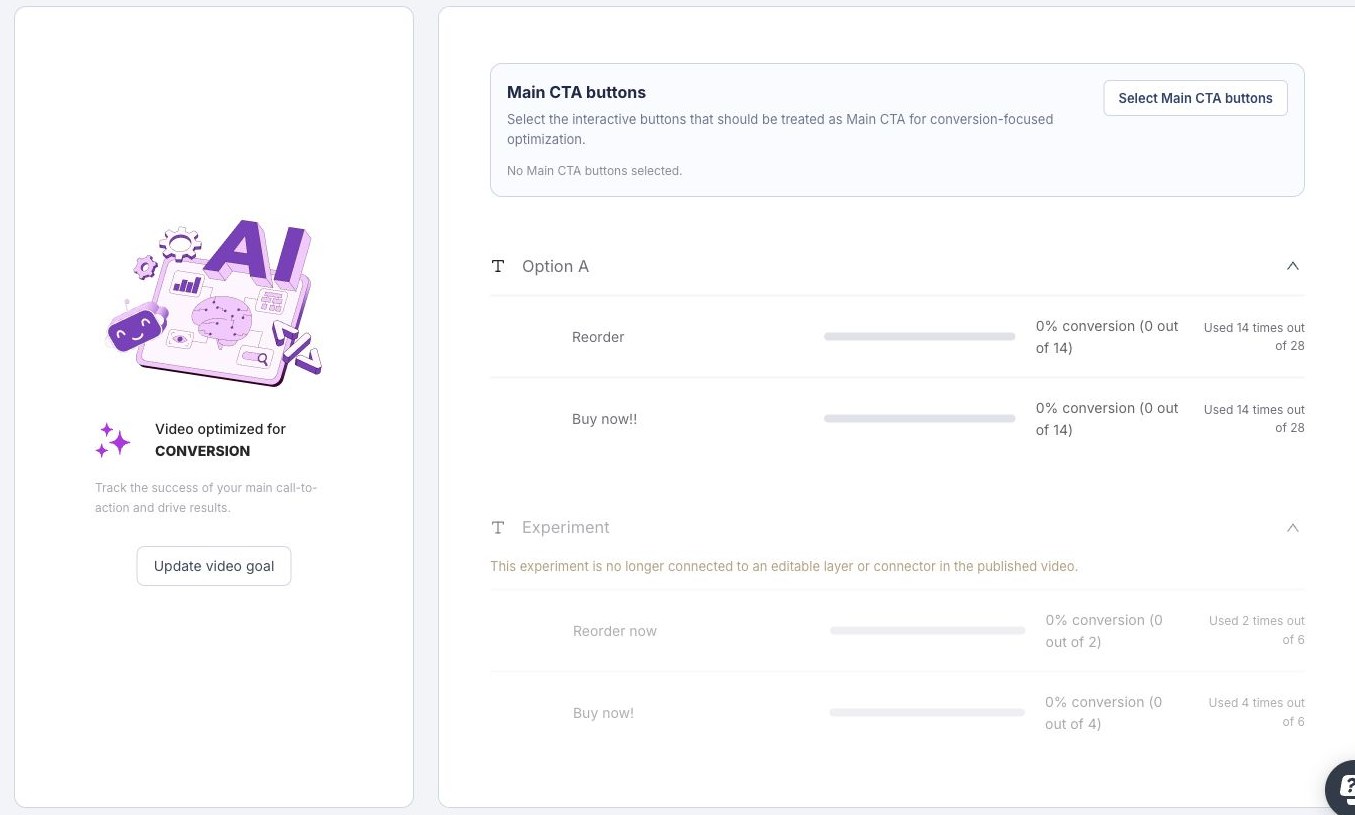 AI Optimization goal card in context with Main CTA buttons and variant results