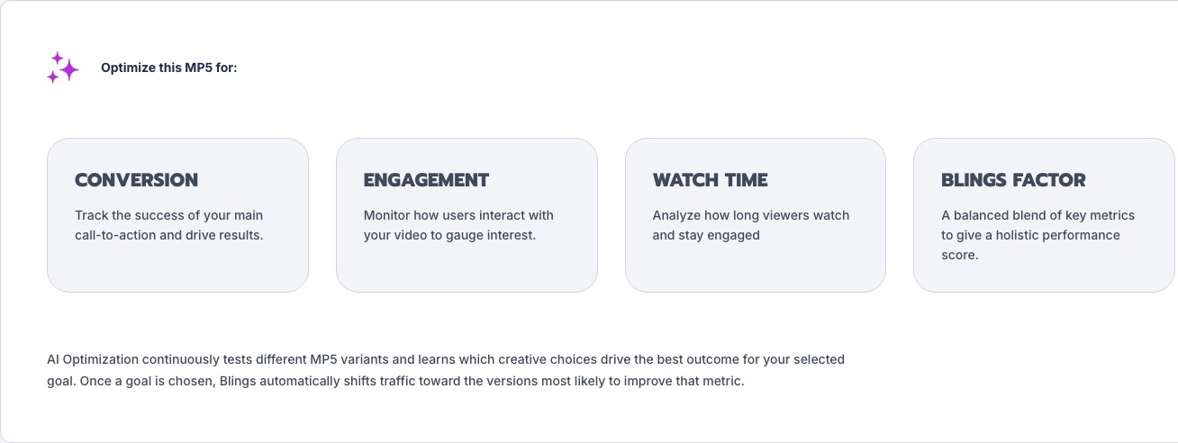 Optimization goal options for Conversion, Engagement, Watch Time, and Blings Factor